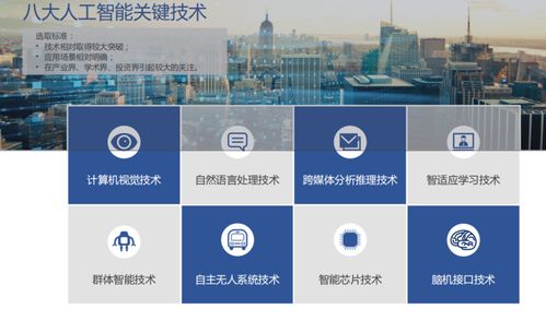 中科院報(bào)告 2019年全球AI發(fā)展大盤點(diǎn)，中國7家企業(yè)躋身全球Top20，八大核心技術(shù)全面崛起
